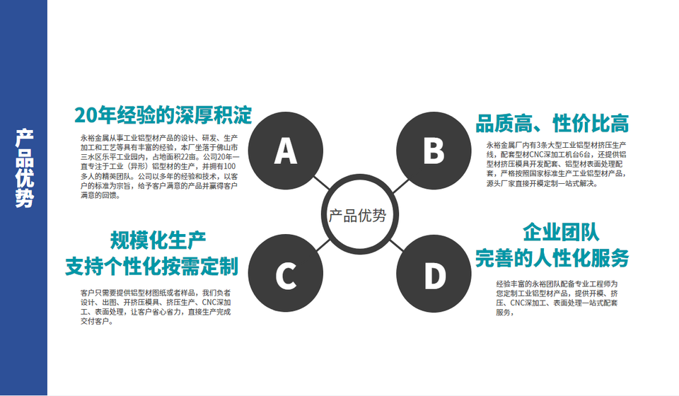 梳子型鋁型材散熱器產品優(yōu)勢